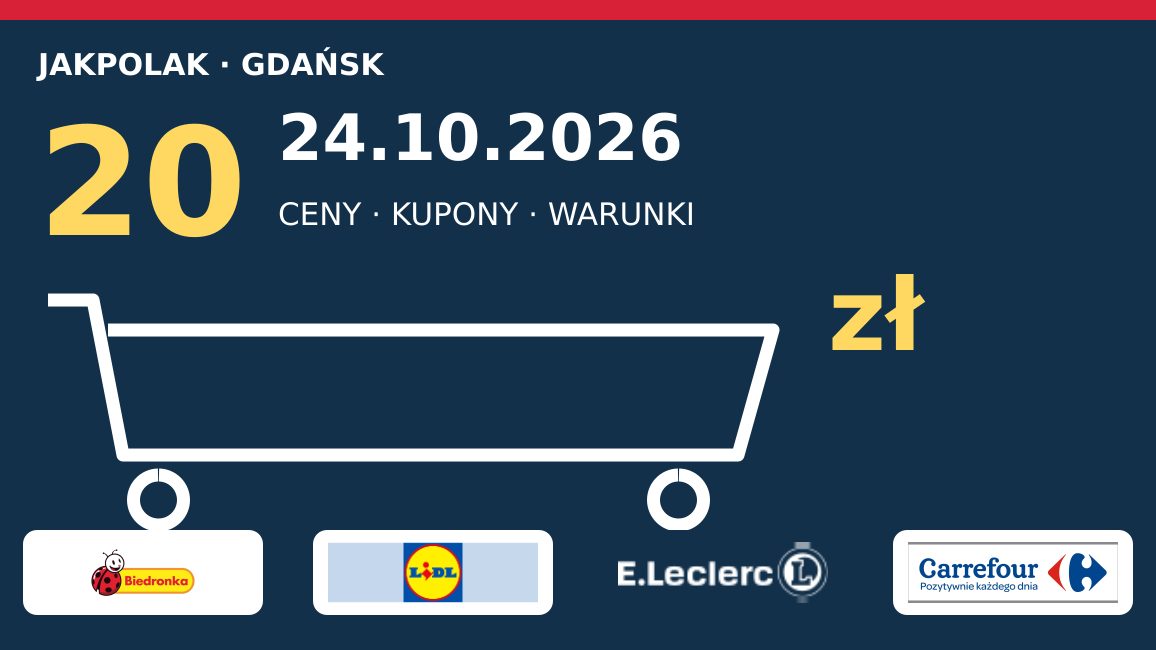 20 zakupów w Gdańsku: wydanie 24.10.2026 i logotypy czterech sklepów