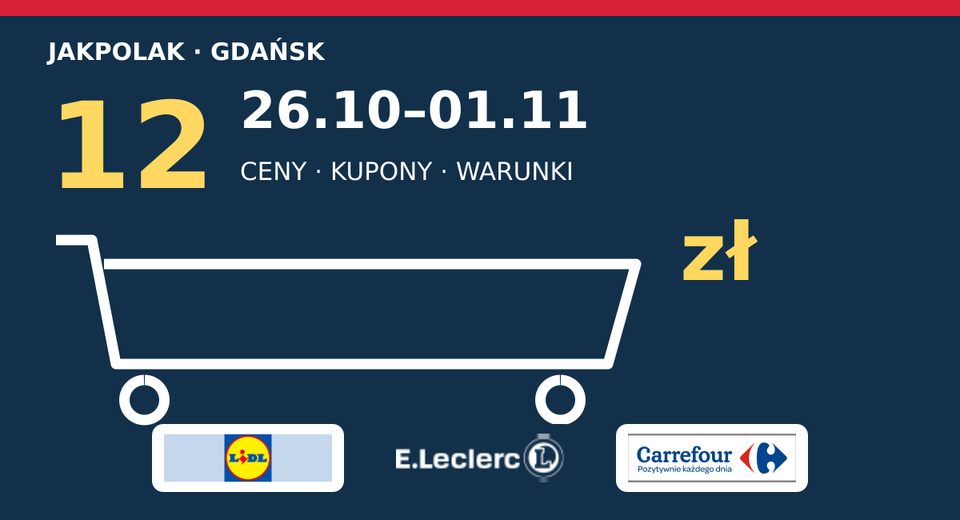 12 покупок для Гданьска на 26.10–01.11.2026: цены, купоны и условия